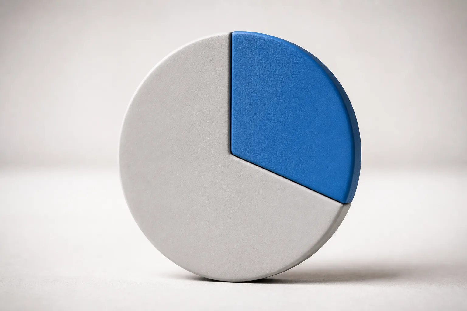 Close-up of a single minimalist pie chart slice sitting upright on a clean white surface, the slice painted matte blue representing 30% while the rema...